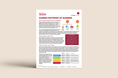 Carbon Footprint of Almonds